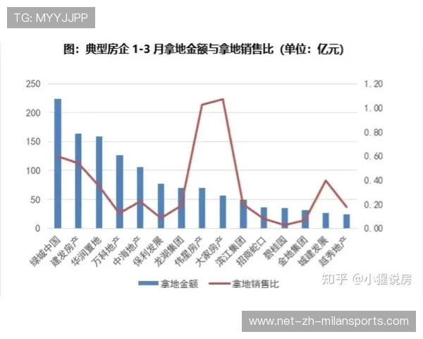 火箭管理层动作频繁，背后藏着哪些深层次的战略布局？