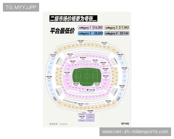 解析 2026 世界杯官方门票二次转让平台：没抢到开幕式票的最后机会。