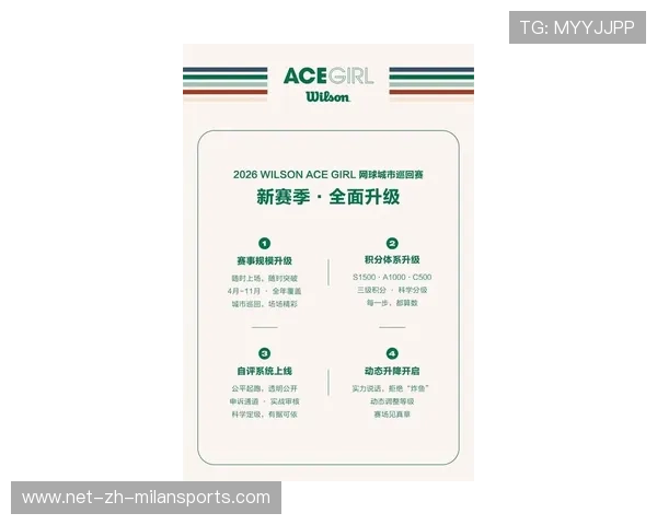 2026年网球城市巡回赛:社区参与形成良好生态,网球巡回赛赛程 2026年网球城市巡回赛:社区参与形成良好生态,网球巡回赛赛程