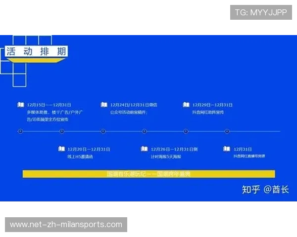 体育社群运营中的话题设计与节奏控制